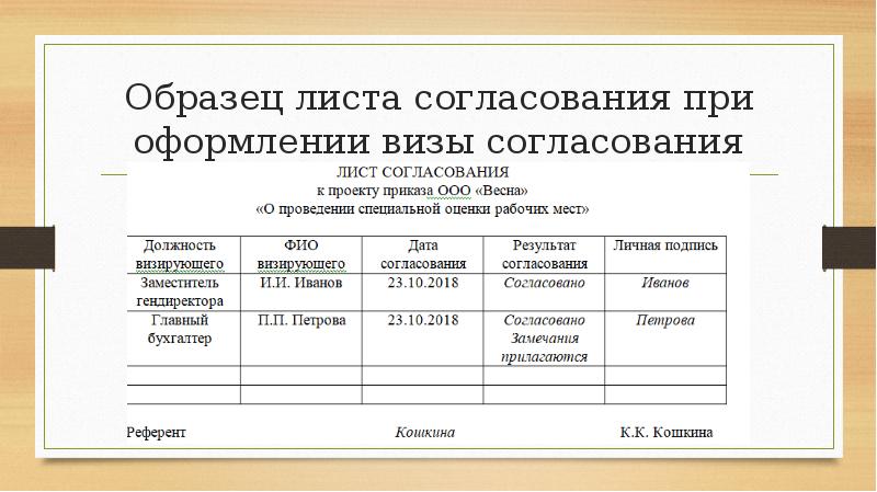 Как правильно согласовать документ образец