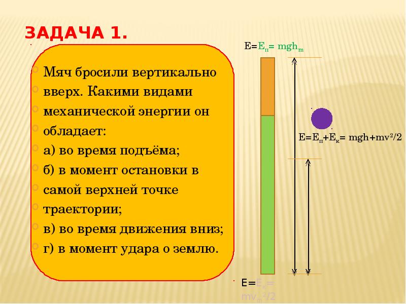 Механическая энергия камня. Какими видами механической энергии обладает мяч в 1 2 и 3 положениях.