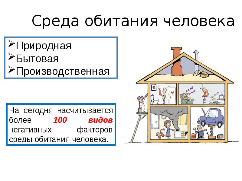 Медико биологические основы безопасности жизнедеятельности человека в среде обитания презентация