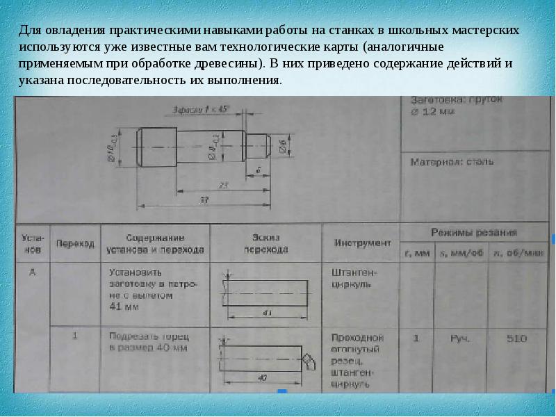 Технологическая карта детали