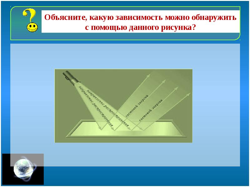 Физика 8 отражение света закон отражения света презентация