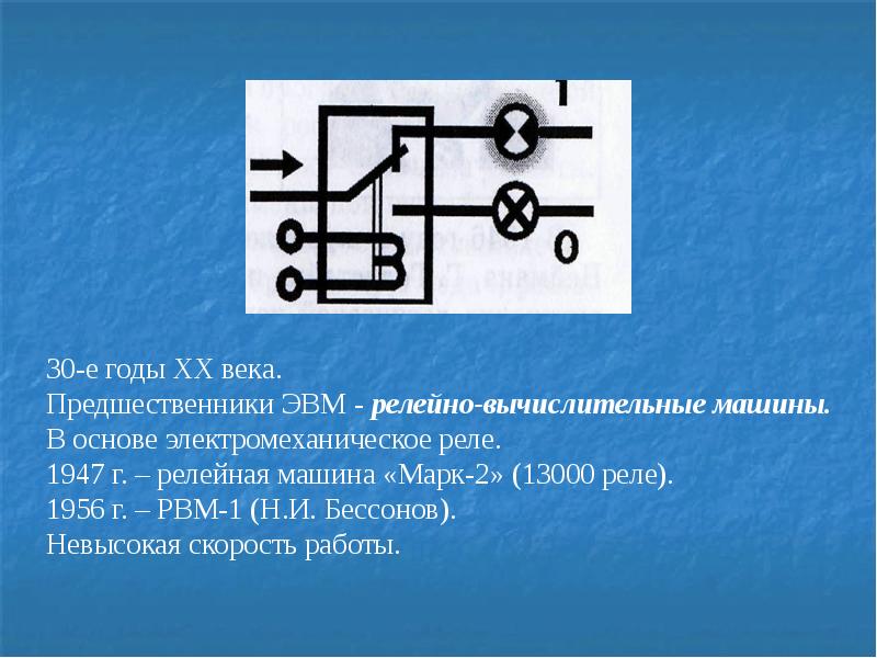 Электрические реле презентация