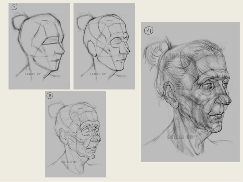 Голова человека основы академического рисунка николай ли