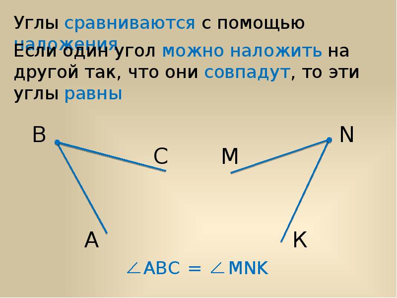 Развернутый угол чертежный