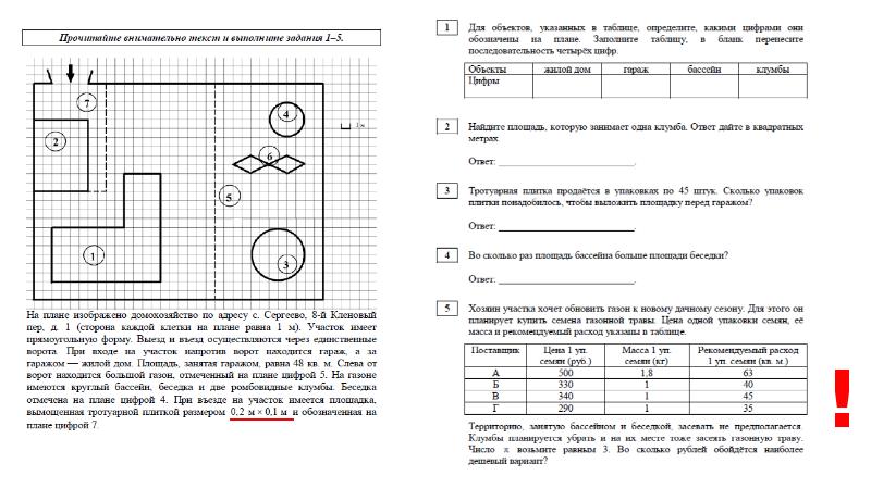 План квартиры огэ математика