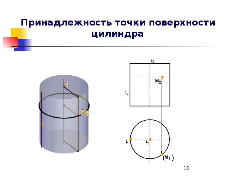 Внутренняя точка поверхности. Точки на поверхности цилиндра Инженерная Графика. Построение точек на поверхности цилиндра. Цилиндрическая поверхность. Как построить точки на поверхности цилиндра.