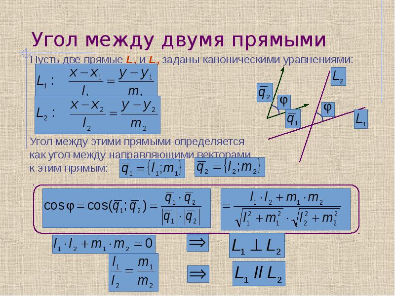 Угол между м и и. Угол между прямыми k2-k1. Угол между двумя прямыми на плоскости. Угол между 2 прямыми на плоскости. Угол между прямыми векторы.