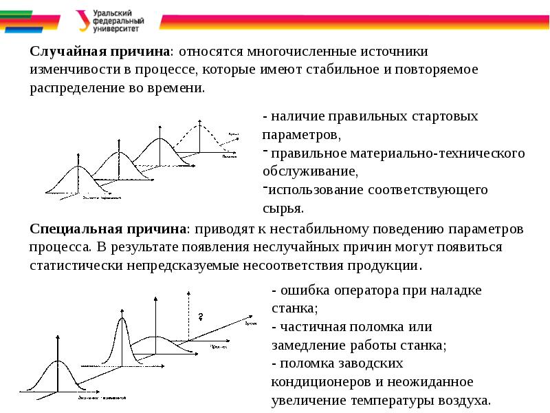 Являются стабильны