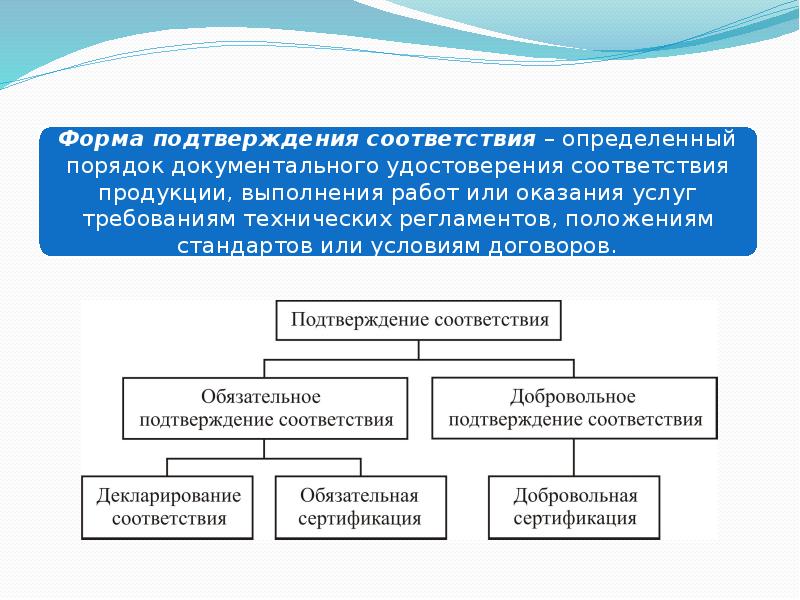 Схемы декларирования соответствия метрология