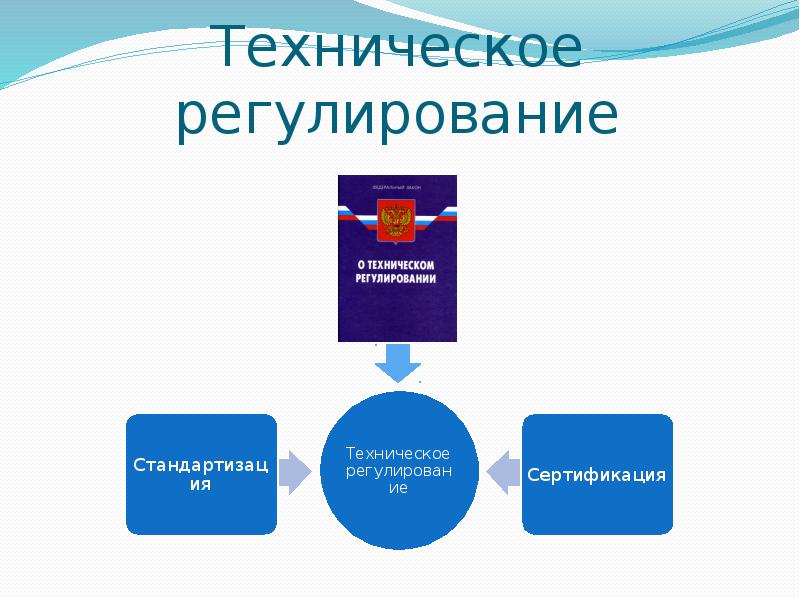 Техническое регулирование это. Основы технического регулирования. Основы технического регулирования метрология. Техническое регулирование фото. Техническое регулирование диплом.