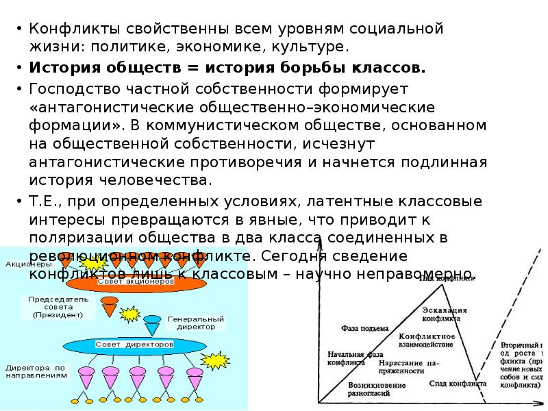 Господство частной собственности