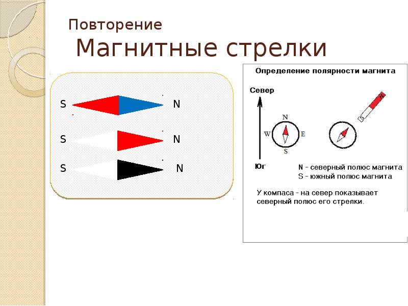 Магнитные стрелки сориентировались как показано на рисунке где находится север