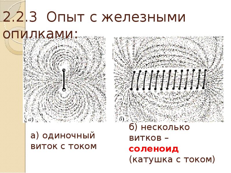 На рисунке показана полученная при помощи железных опилок картина линий магнитного поля вокруг