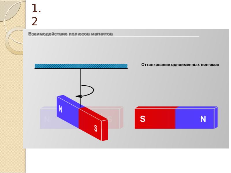 Определить полюса магнита по рисунку с ответами