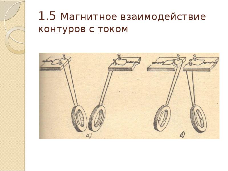 Магнитное взаимодействие. Взаимодействие тел магнитного поля. Магнитное взаимодействие Касьянов. Fm=v^2 магнитное взаимодействие. Магнитное взаимодействие на перелом.