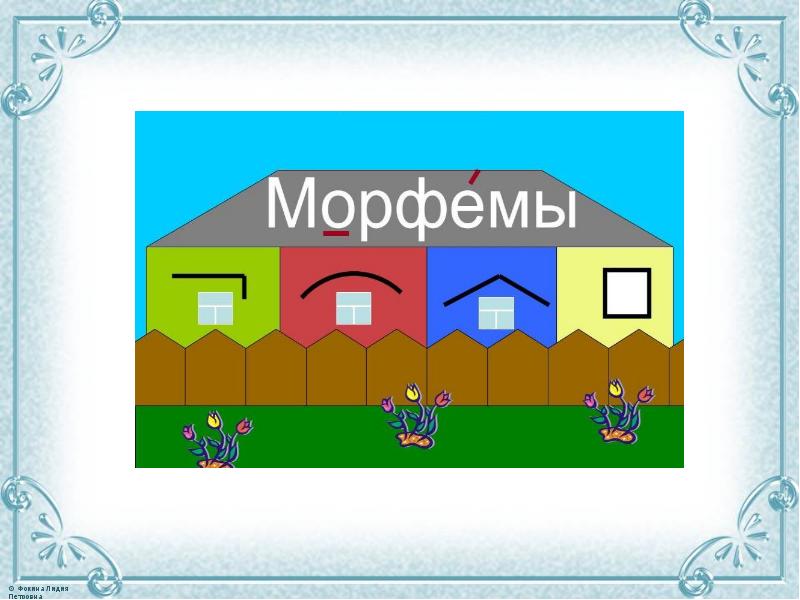 Что такое морфемы 5 класс. Морфемы. Виды морфем. Домик из морфем. Что такое варианты морфем.