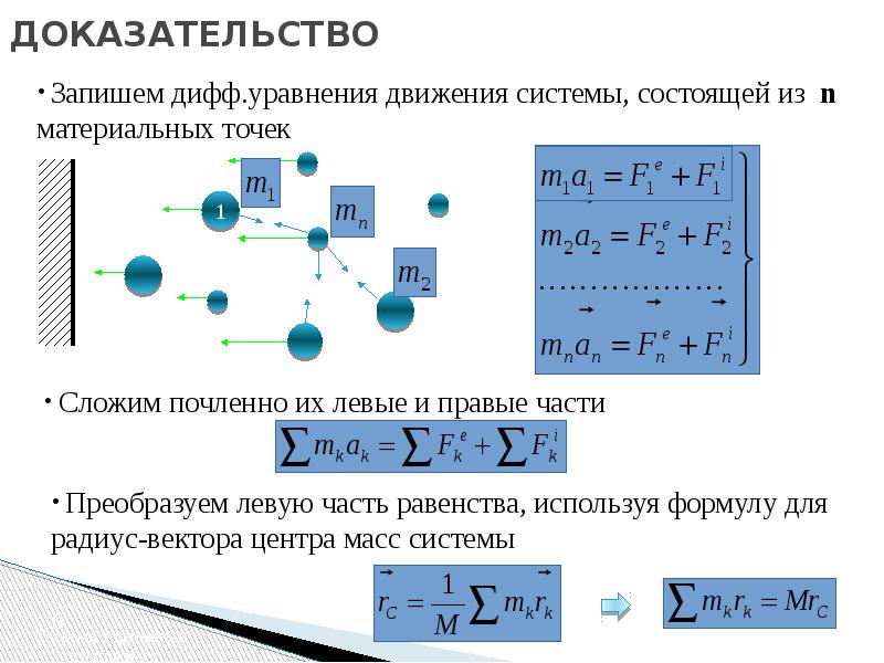 Формула центра масс