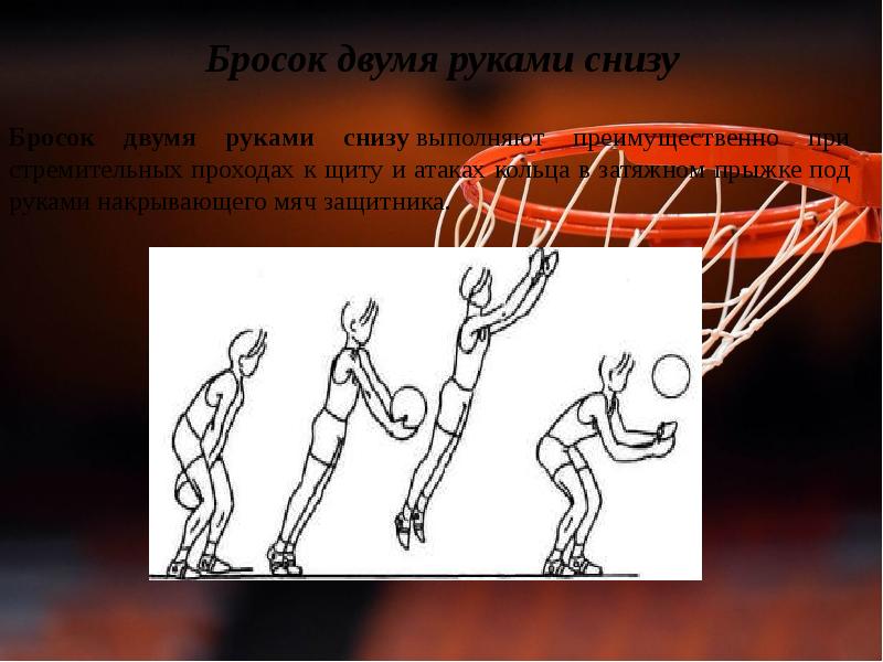 Броски снизу. Бросок сверху снизу баскетбол. Бросок мяча 2 руками в баскетболе снизу. Бросок мяча в кольцо снизу техника. Бросок снизу от колена в баскетболе.
