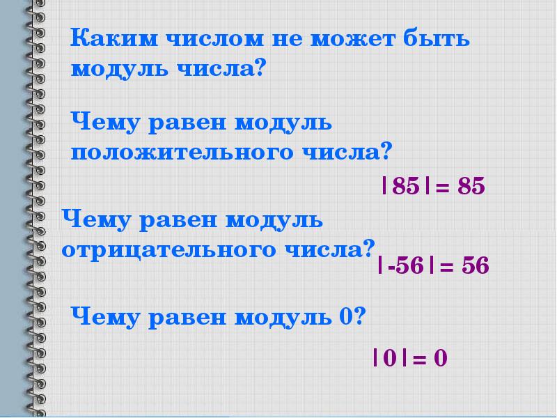 Проект на тему модуль числа 6 класс