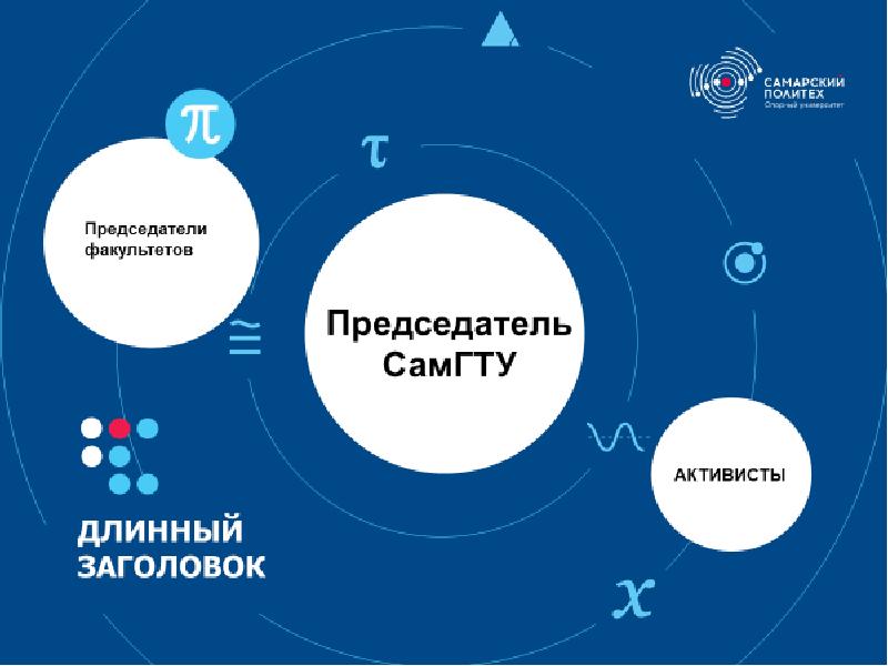 Самгту оформление презентации