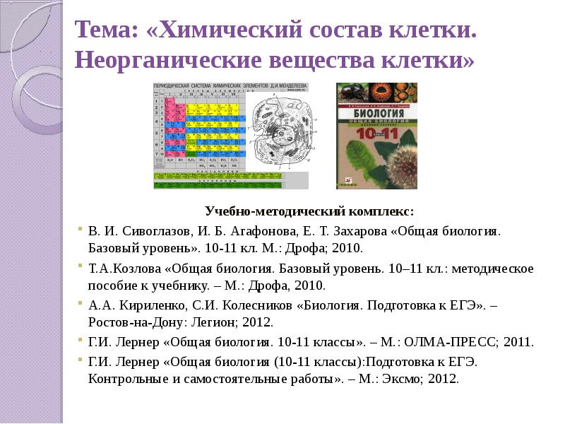 Презентация химический состав клетки 10 класс биология