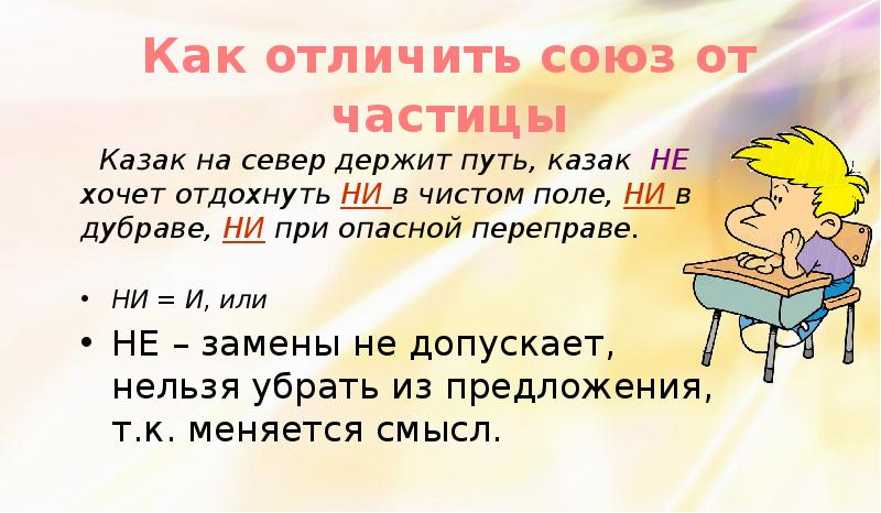 Различение частицы не и приставки не урок в 7 классе презентация