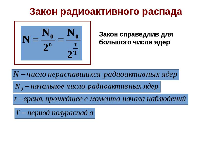 В ходе распада радиоактивного