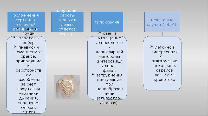 Презентация на тему дцп