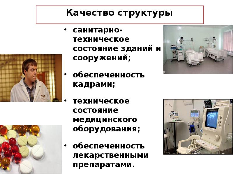 Проект здравоохранение презентация