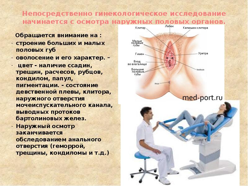 Гистеросальпингография (ГСГ)