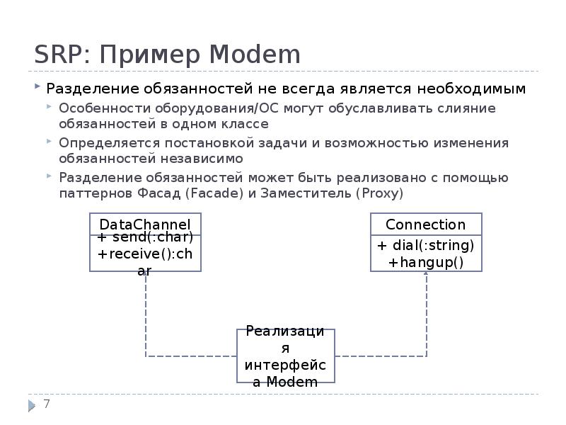 Single responsibility principle диаграмма