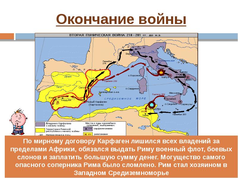 Контурная карта по истории 5 класс вторая война рима с карфагеном