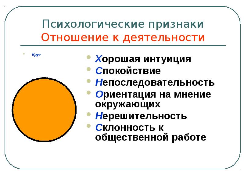 Проект психология и геометрия