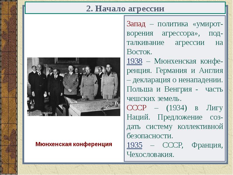 Международные отношения в 1930 е годы презентация