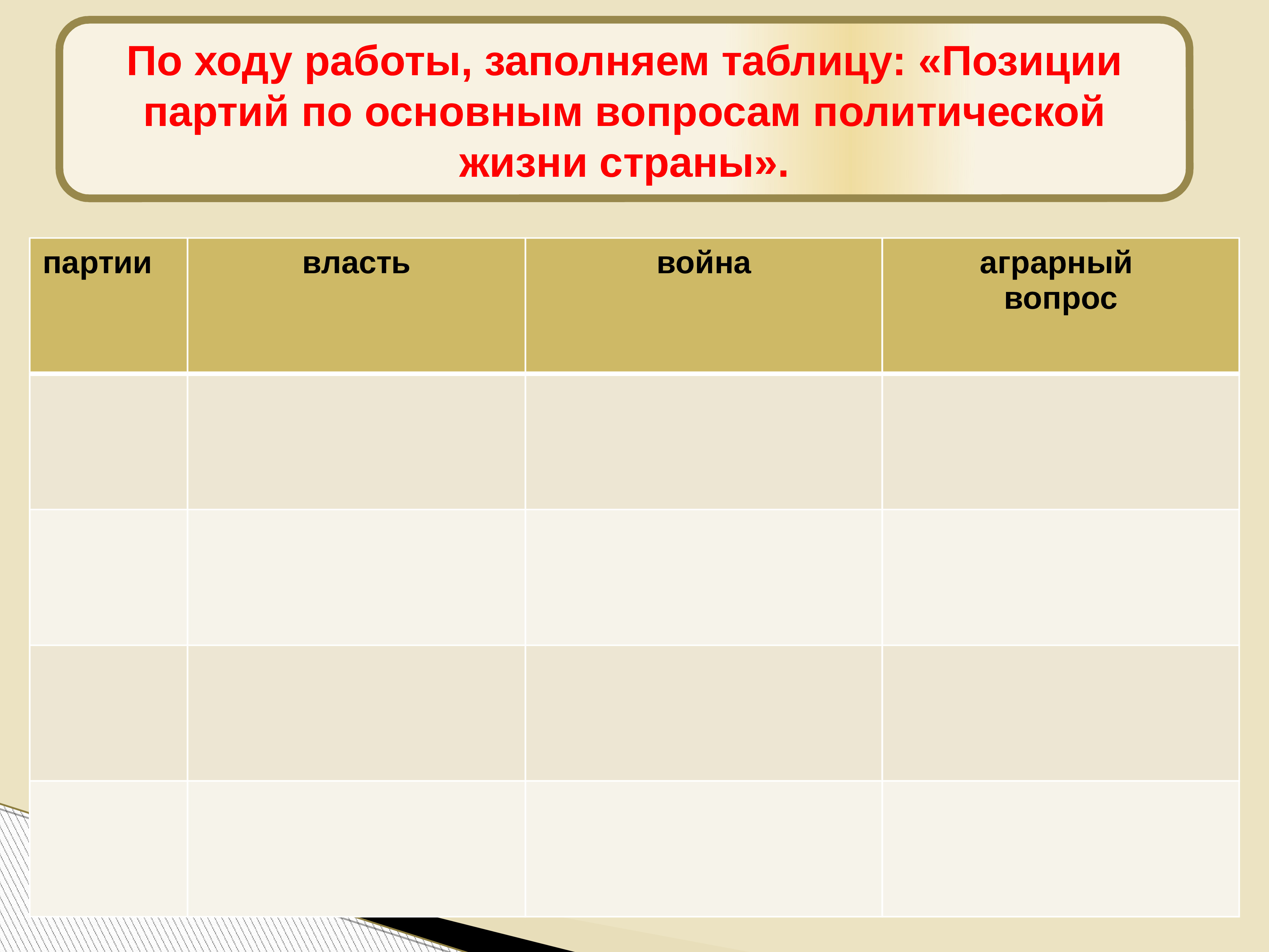 Политическая жизнь государства. Позиции партий по основным вопросам политической жизни страны. Таблица партии власть война аграрный вопрос. Таблица позиции партий по основным вопросам политической жизни. Позиции партий 1917 года по основным вопросам Полит жизни страны.