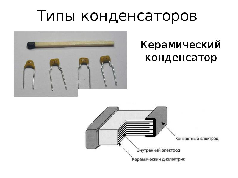 Проект на тему конденсатор