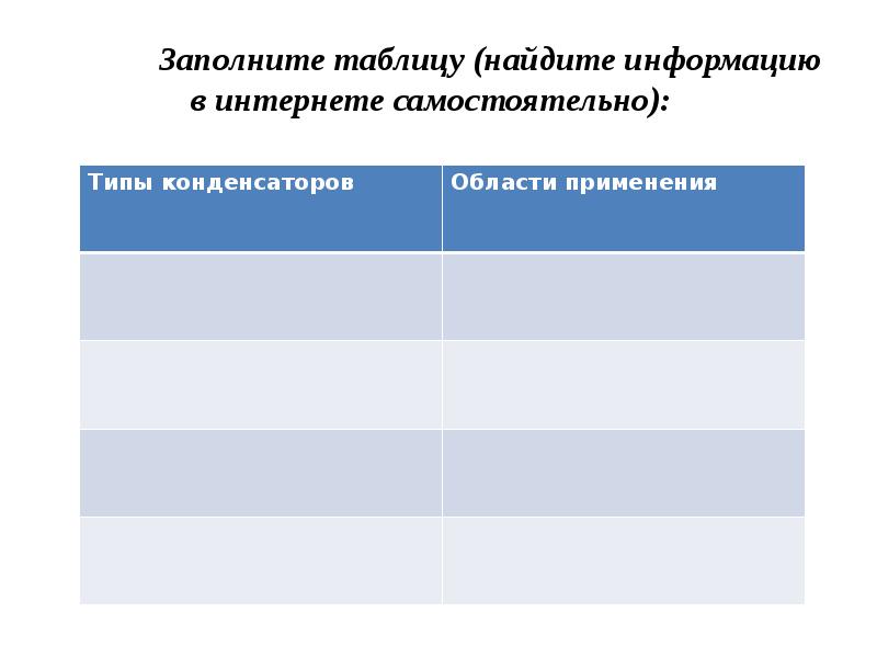 Проект на тему конденсатор