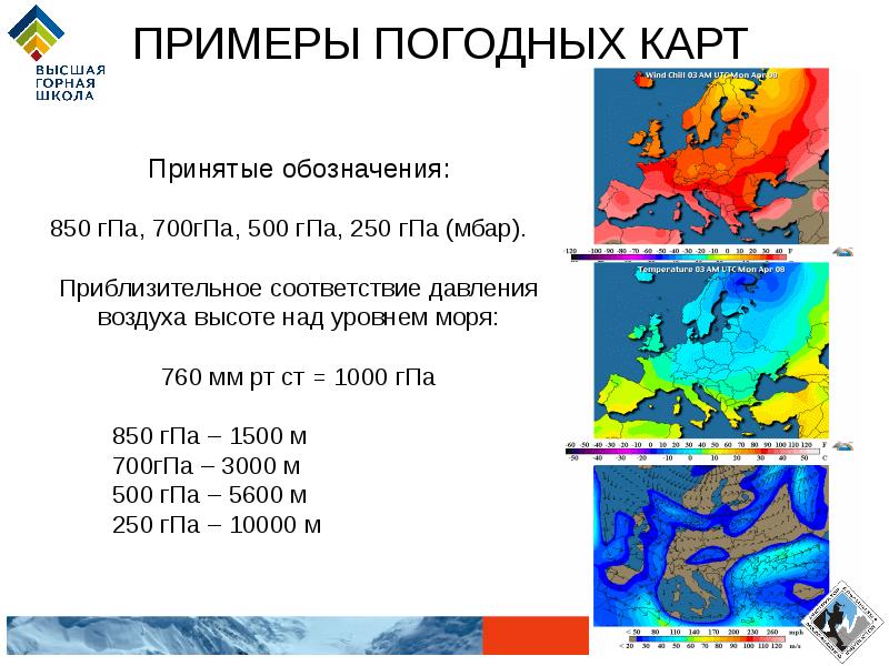 Погода в образцах