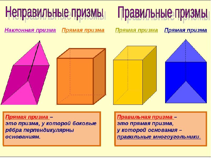 Многогранники геометрия 9 класс атанасян презентация