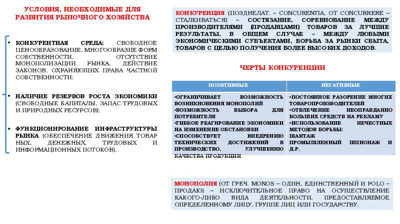 План рынок и рыночный механизм ценообразования