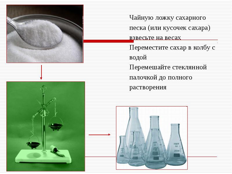 Выпарили 0 1 кг 5 процентного раствора сахара какая масса сахара осталась на стенках чашки