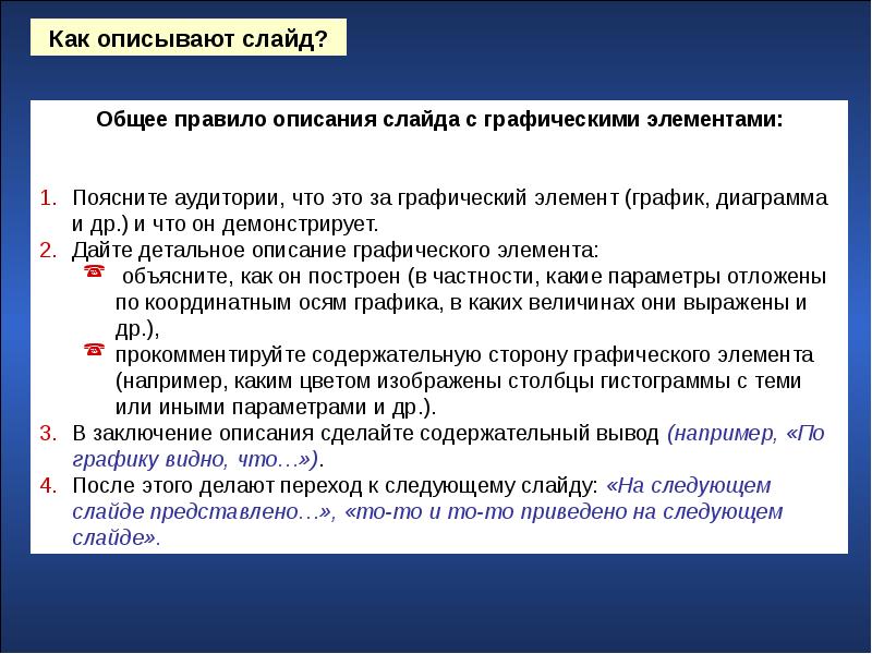 Правило описание. Как описывать слайды. Описание слайдов. Описание слайда. Как правильно описать сайт.