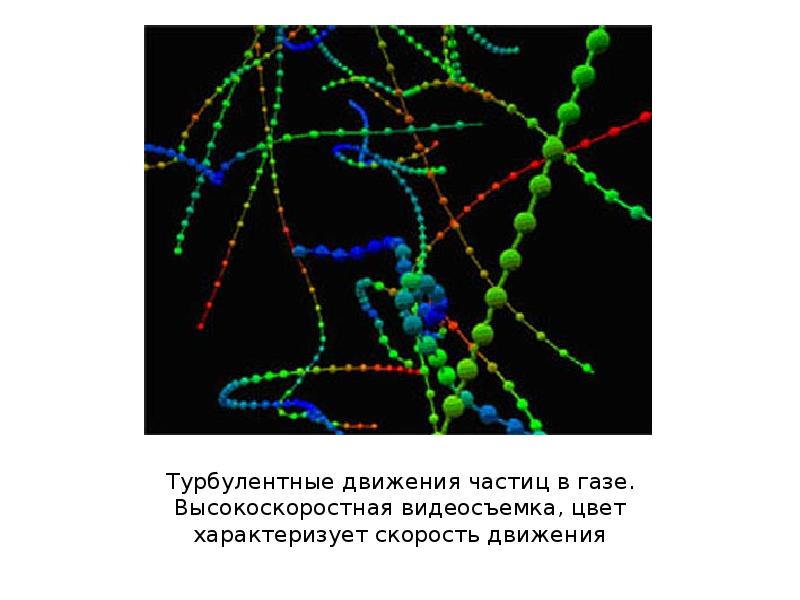 Турбулентность онлайн карта