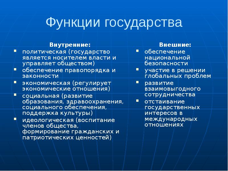 Политический проект пример в россии