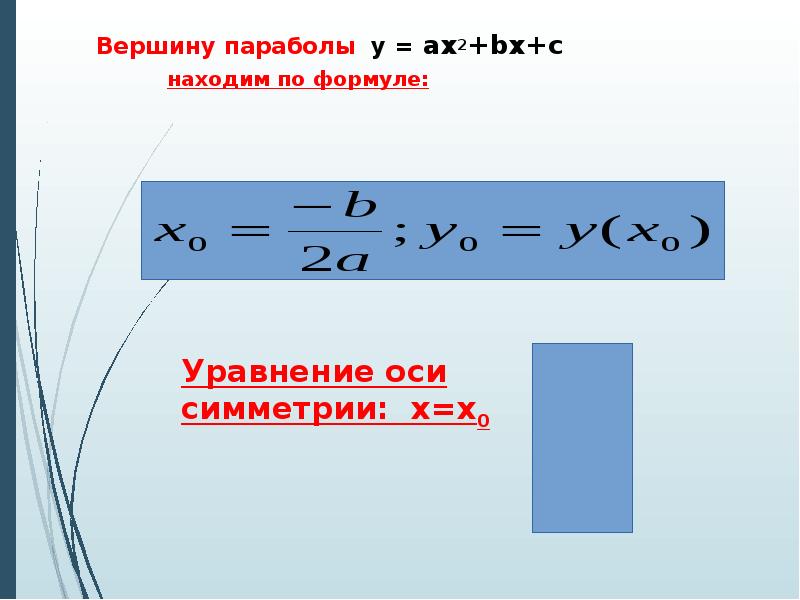 Формула вершины параболы