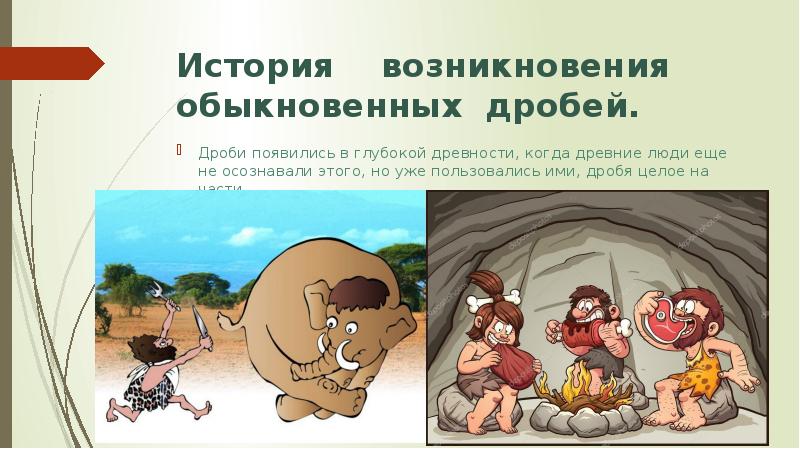 История дробей презентация