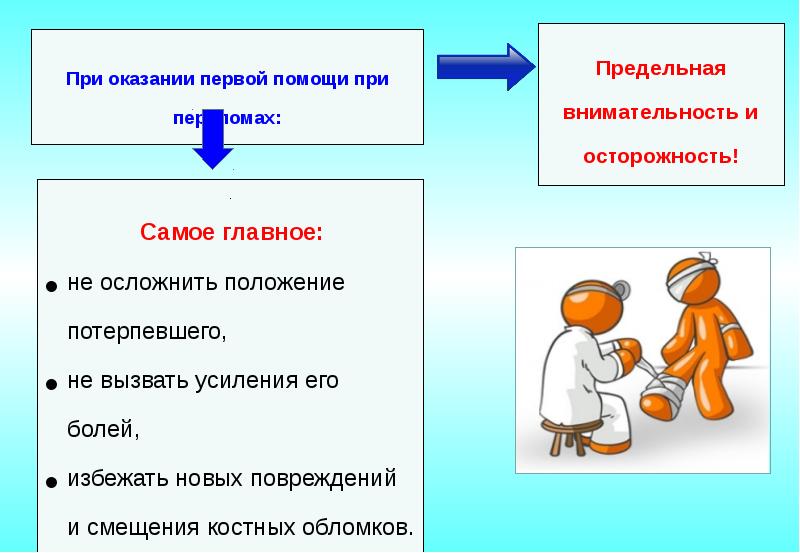 Приемы оказания. Приемы оказания первой помощи. Приемы оказания 1 помощи. Уровни оказания первой помощи. Приёмы оказания первой помощи презентация.