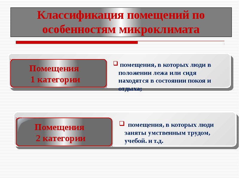 Как классифицируются помещения. Классификация помещений. Классификация помещений по микроклимату. Категории помещений по микроклимату. Классификация микроклимата производственных помещений.