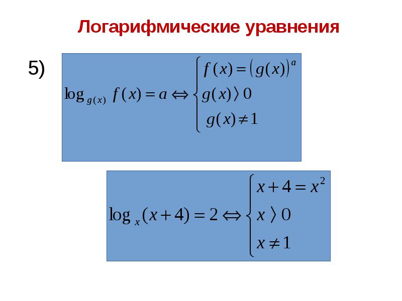 Презентация на тему логарифмические уравнения 10 класс