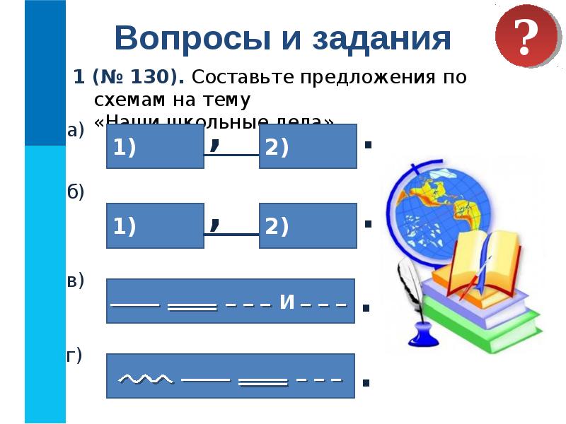 Наглядные формы представления информации диаграммы